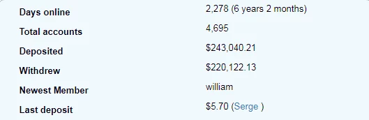 Purchase Shares Online