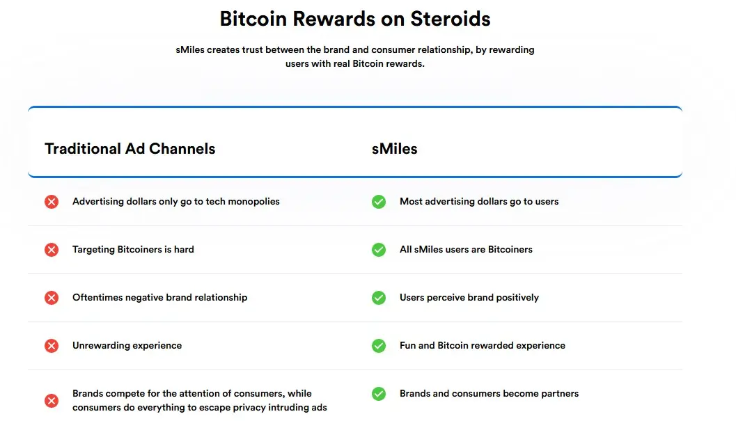 bitcoinverse advertising