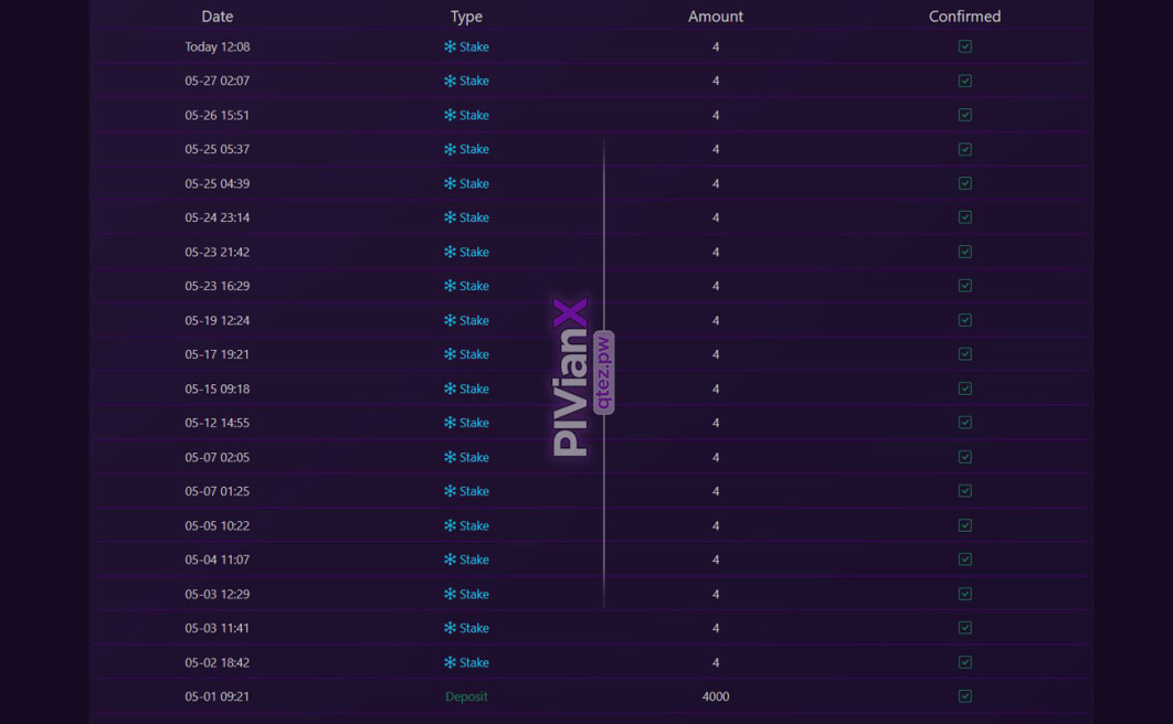 PIVX Cold Staking Rewards
