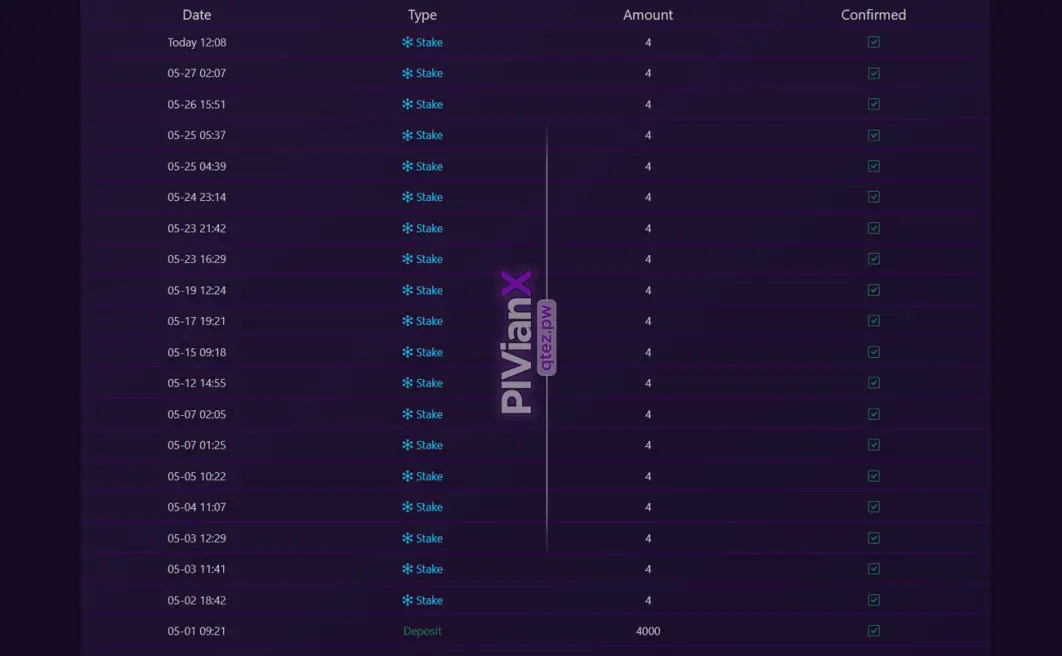 PIVX Cold Staking Rewards