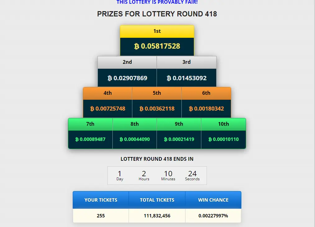 Lottery this week