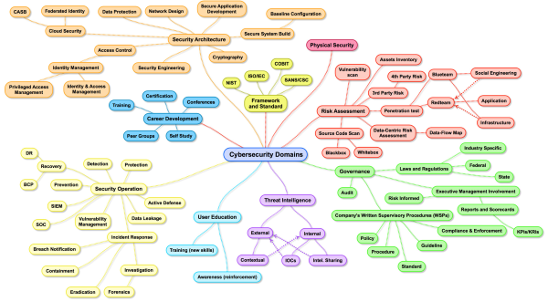 190903265-3a9ebec6495294f23de3f09597bf0a8af8b69317fdb916abcecdb96fc3be9d37.png