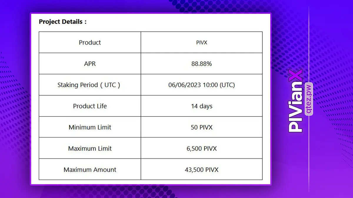 PIVX-Biconomy-Earn-Program-Privacy-Coins-PIVianX