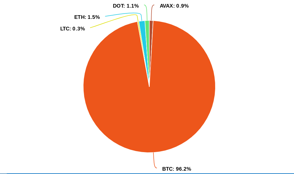 f5455e8eea5c9923359804700b675b4ad1b800d981111e32ee1aadb2100d94e2.png