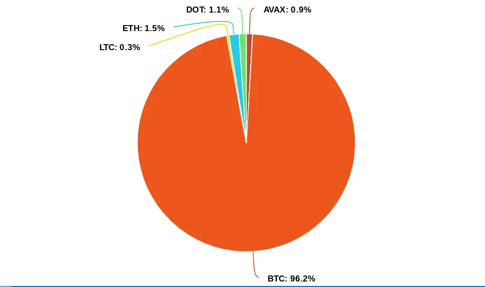 f5455e8eea5c9923359804700b675b4ad1b800d981111e32ee1aadb2100d94e2.png