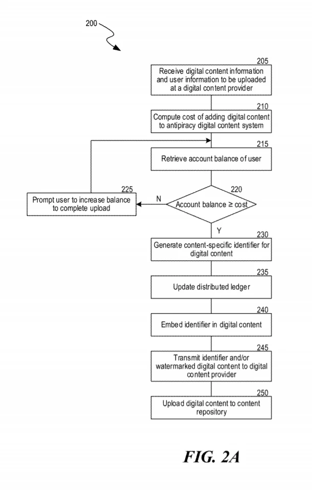 351665157-13d1c0a846246f4e36b9bca95c69377d8719a060185d8e7df94fe5709295f2c9.png