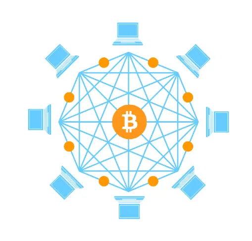 AI for crypto