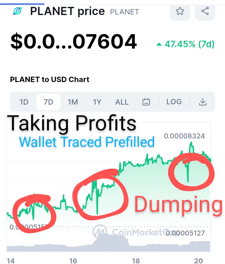 We know Planet Token Prefilled Many Wallets