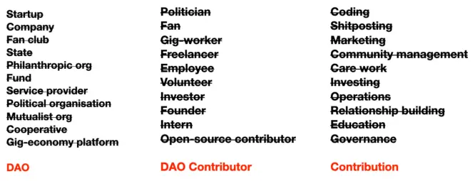 DAO work