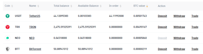 Bittorrent Reward