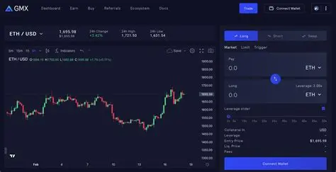 Trading with margins in Perpetual DEX