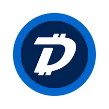 DigiByte as a commodity, is it possible?