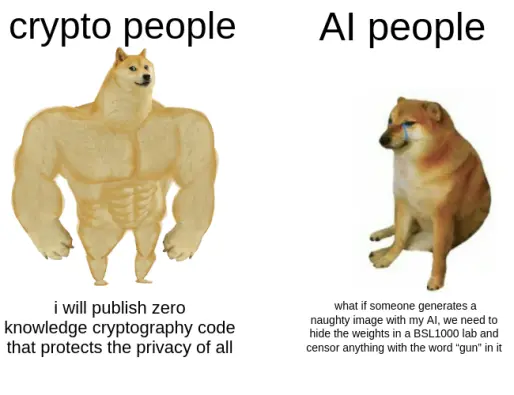Swole Doge vs Cheems is a popular caricature of Doge