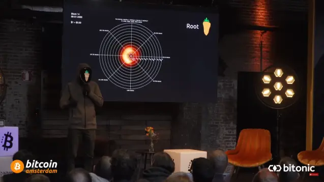 Root, an analyst, charts Bitcoin as a “monetary blackhole” that absorbs value over time