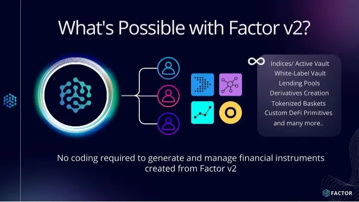 Factor V2