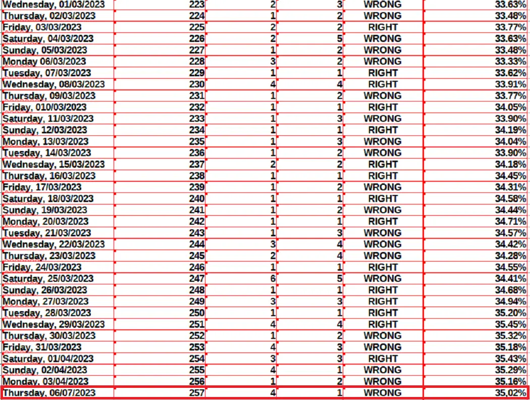 17dff0da1cd15cd2d1732e72f7de4c73b94611cf3186b98f00f728df89657c9b.png