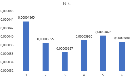 55953286f737f65e30acdd50285378de11a5f039245f171d4b83fb13916c35e6.png