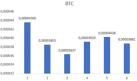 55953286f737f65e30acdd50285378de11a5f039245f171d4b83fb13916c35e6.png
