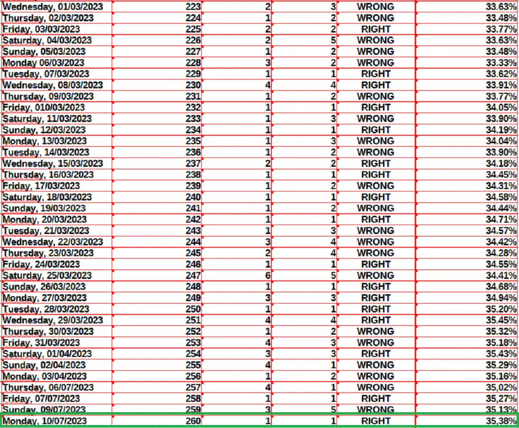 5cb0cf61db833c5a73f9262ad1b423843fa425acd6e6d58f62349c95c07dce21.png