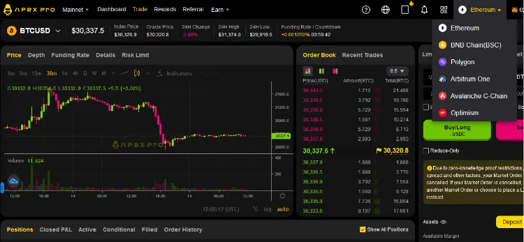 Perpetual DEXs- A Solution (Apex Exchange)