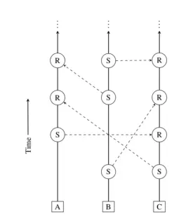 351665157-8cb194e63c930718de07fa1f5d949b6c5c9220610368de0df53d477b5e1b67dd.png