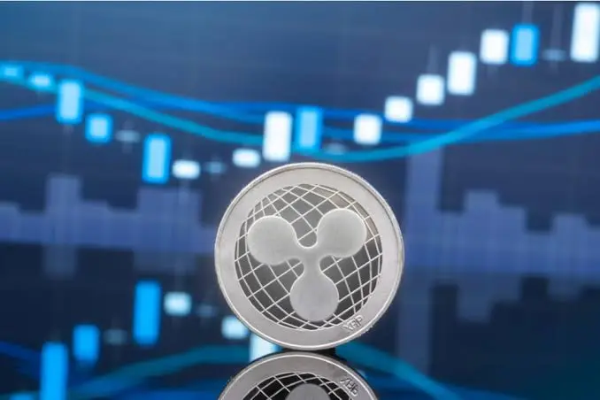 Ripple Token XRP