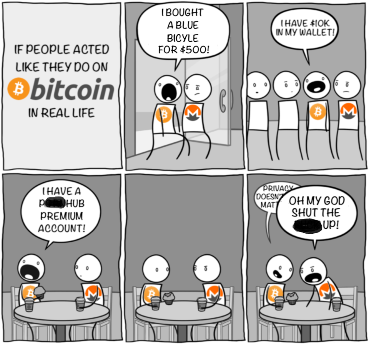 If people acted like they do on Bitcoin IRL