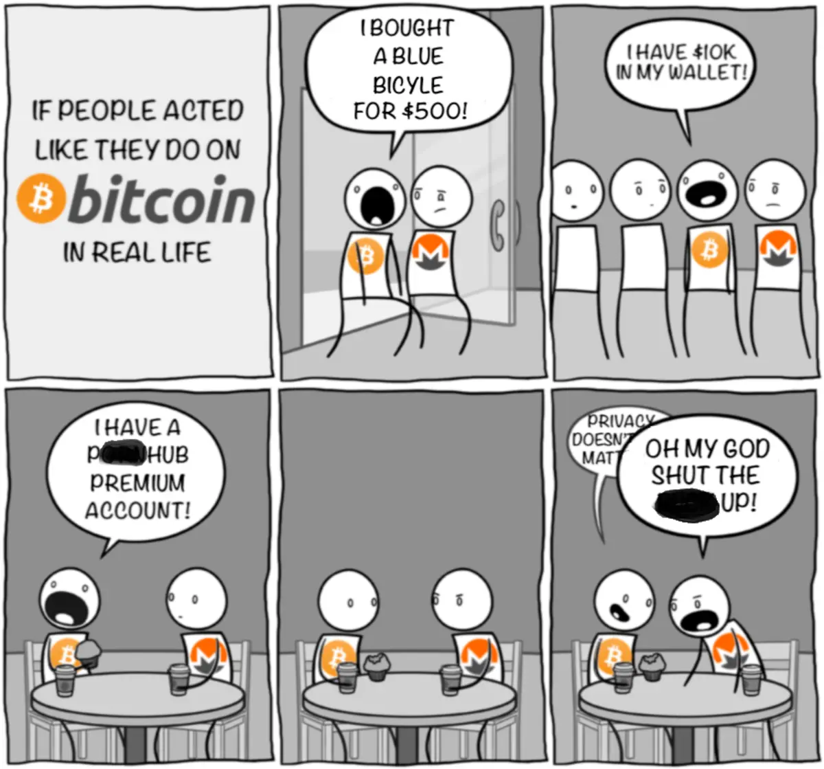 If people acted like they do on Bitcoin IRL