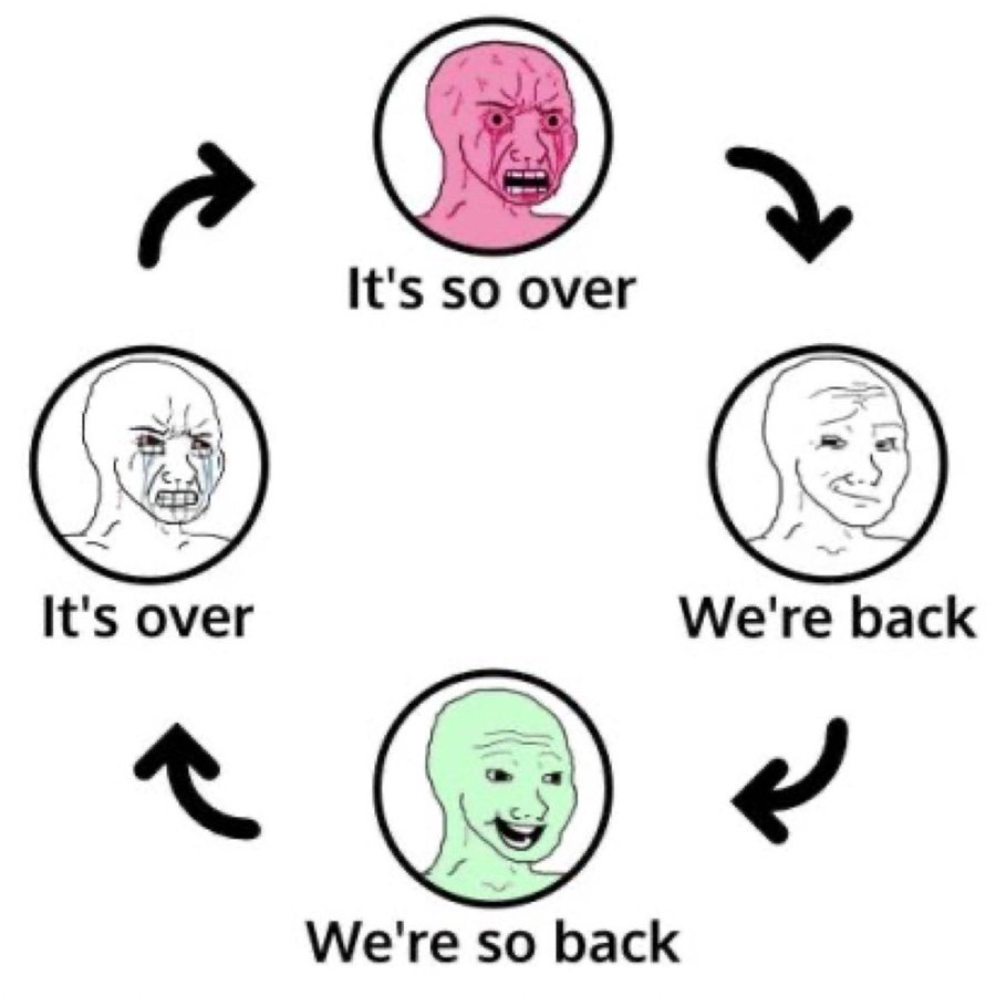 549607a104c7ac0f05e69465439cec8f3ce98a4c75e641e0e91824f20179f522.png