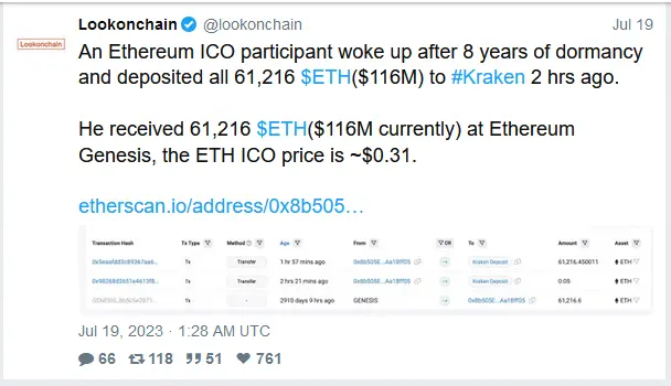 Ethereum Whale Address Seems Active After 8 Years