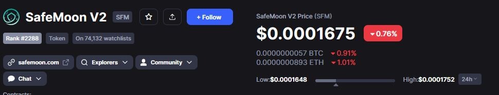 safemoon price