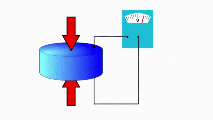 0a6cad8a21f92a983ed9e51d549f054bd2bd701faa014a984da1ae0e54914b02.gif