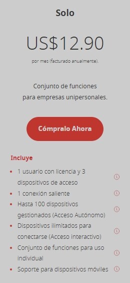 Licencia Anydesk