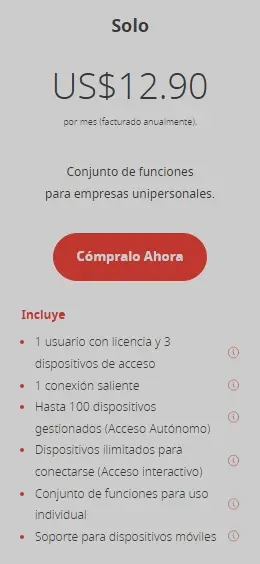 Licencia Anydesk