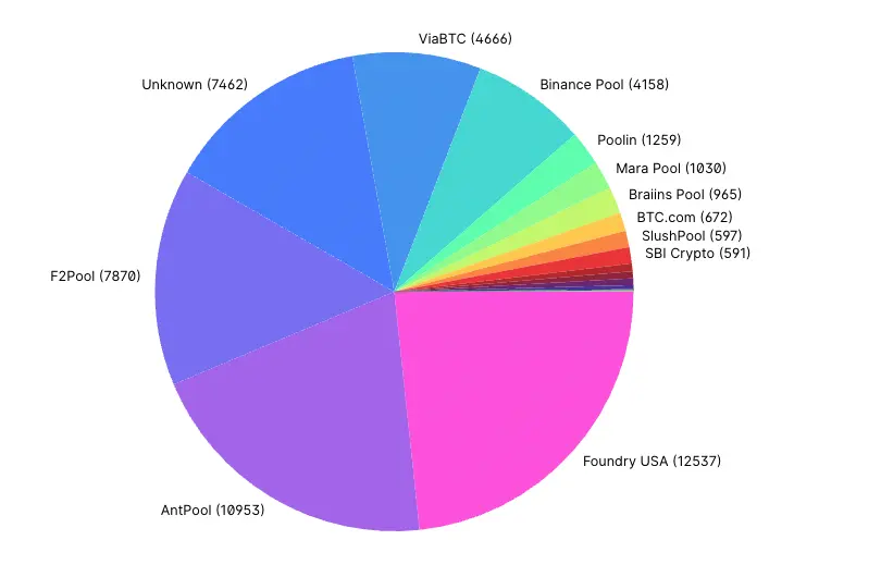 63edc13064dfaa8726de1212536b49891f49da6c3f54caaa543e222a90f179ac.png