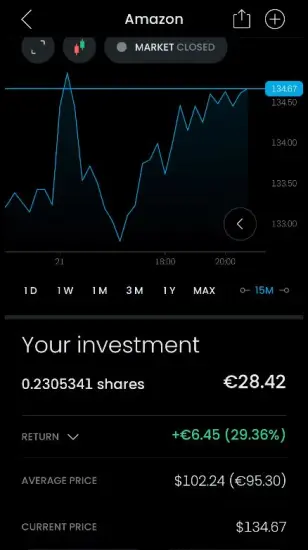 Amazon