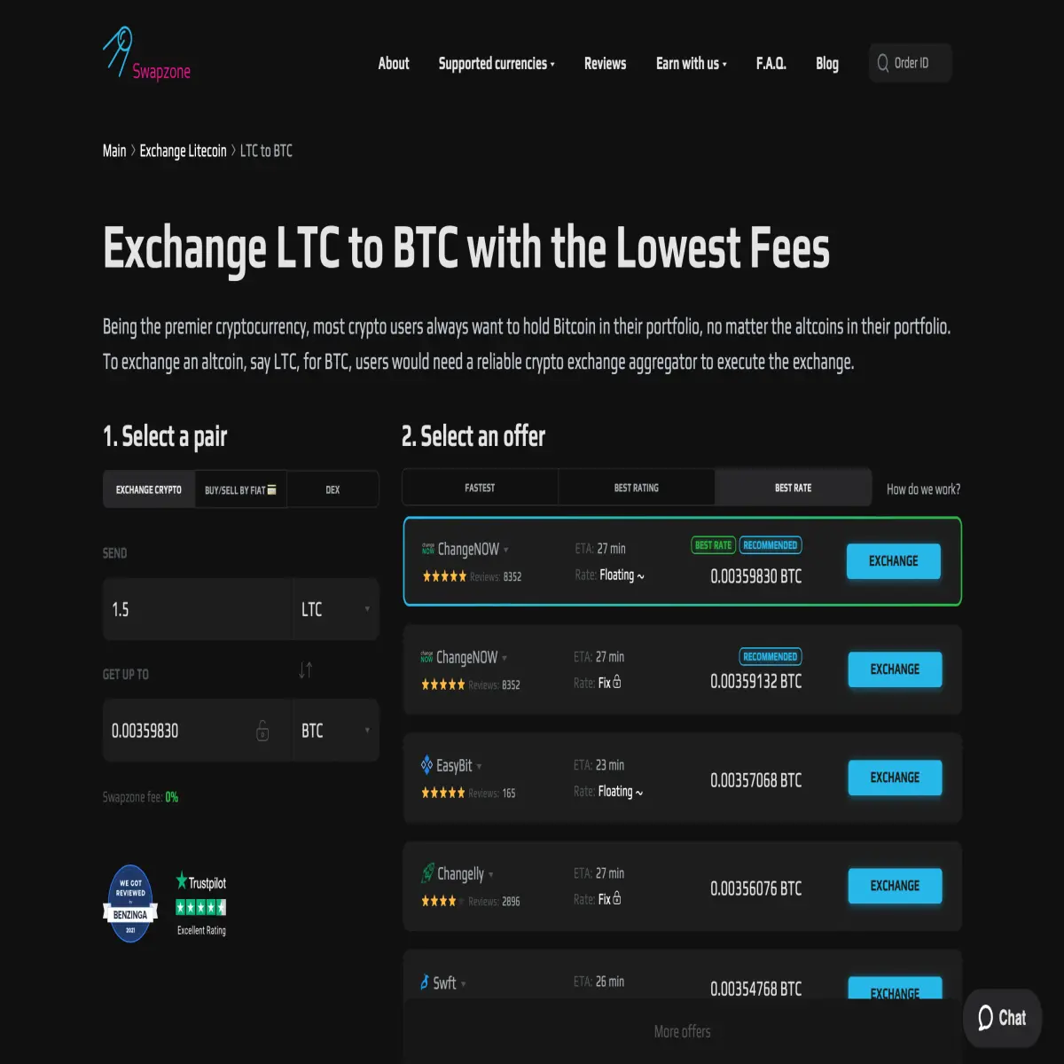 ltc-to-btc
