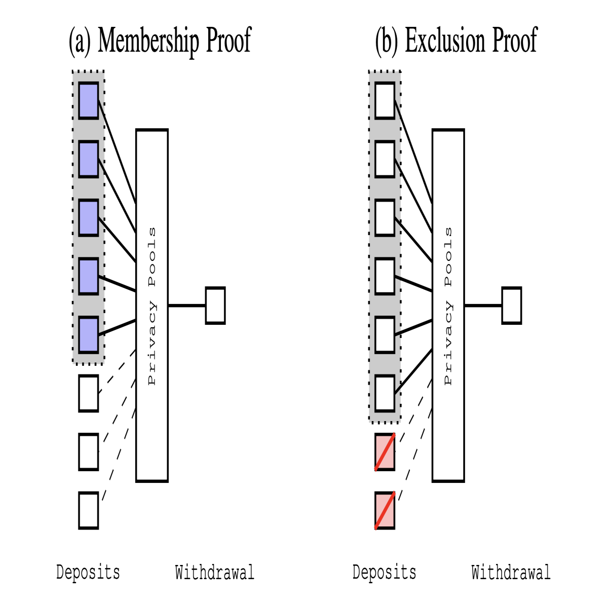 5833f9440fa59c2ffec2b1c489e7c7fdef4dfb9552ae3348f7d0dd4fb3024b60.png