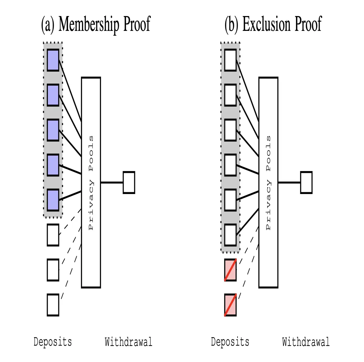 5833f9440fa59c2ffec2b1c489e7c7fdef4dfb9552ae3348f7d0dd4fb3024b60.png