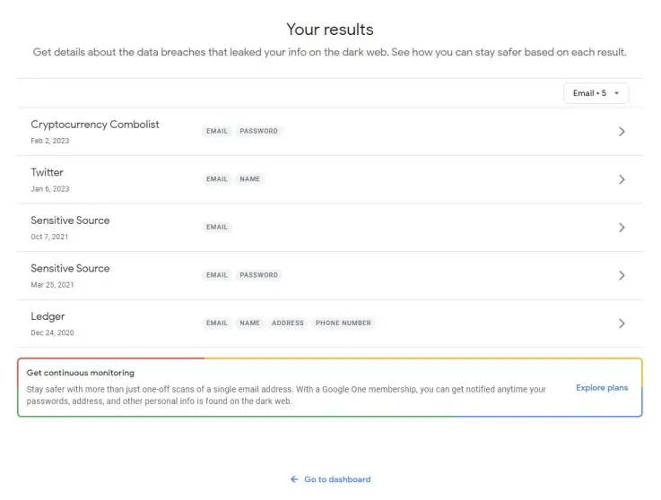 Dark web data