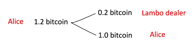318a6fd43453b8e67f0579a0095272c1cf93063a9240803150d3c24f3222886d.png