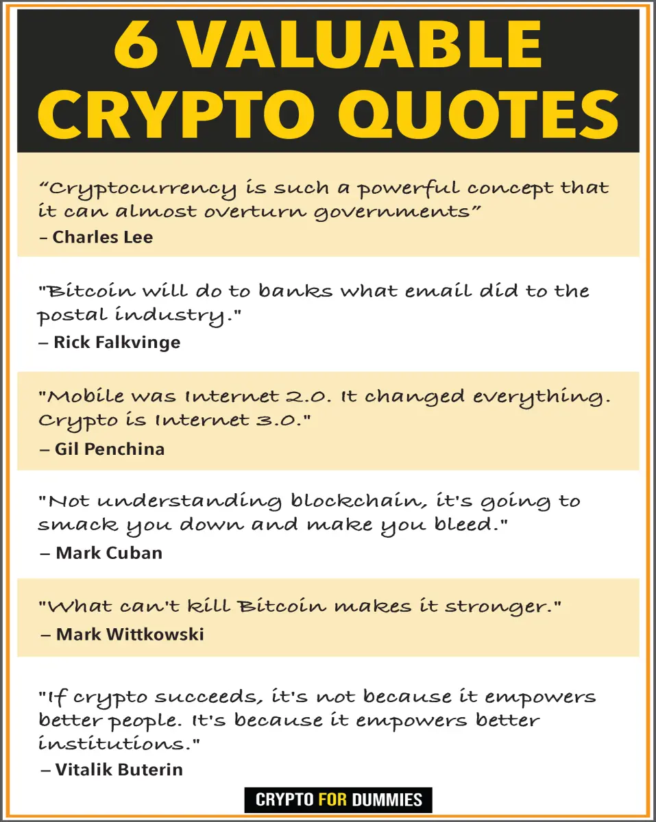 Crypto quotes