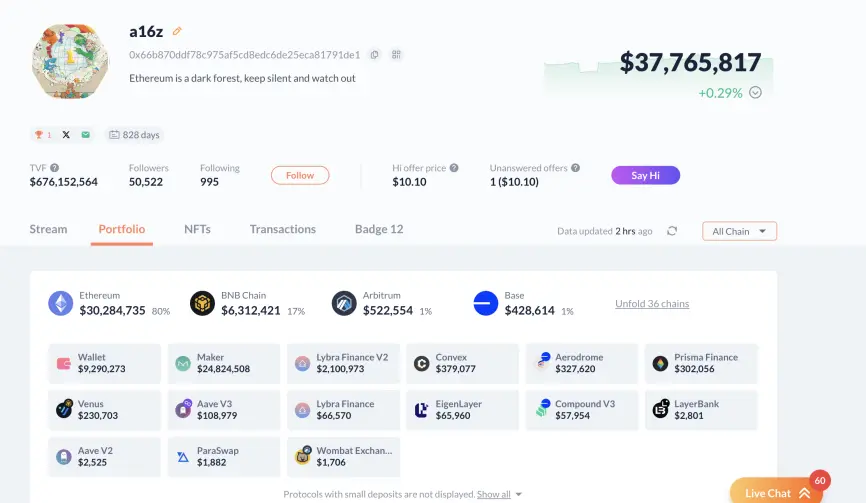 a16z portfolio