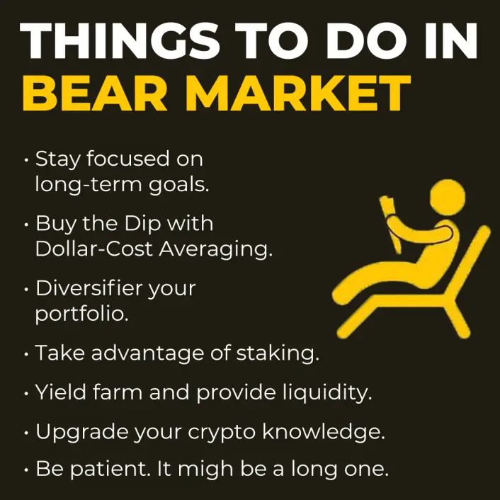 Bear market infographic