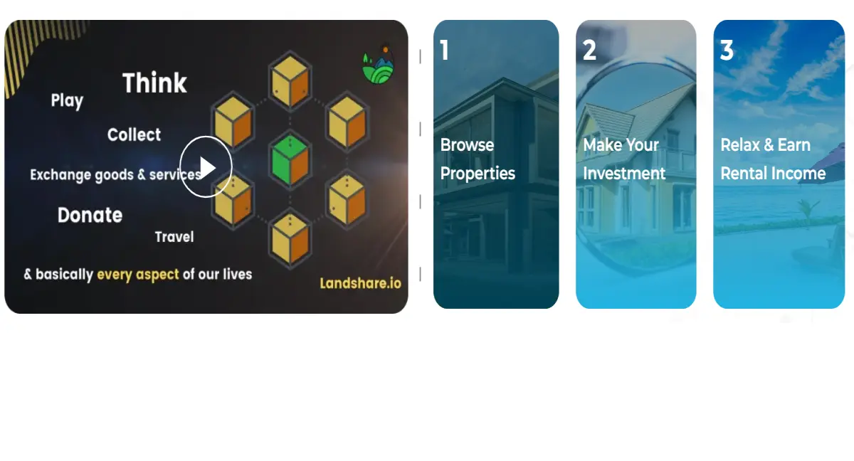 LandShare