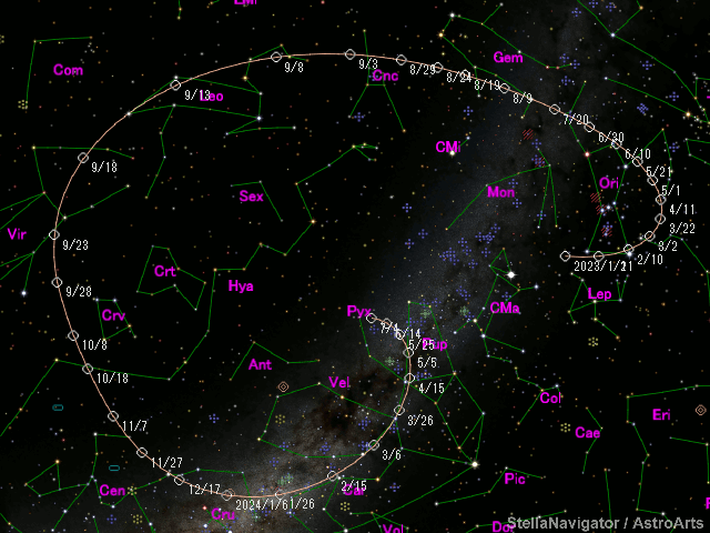 Route of Comet Nishimura 2023