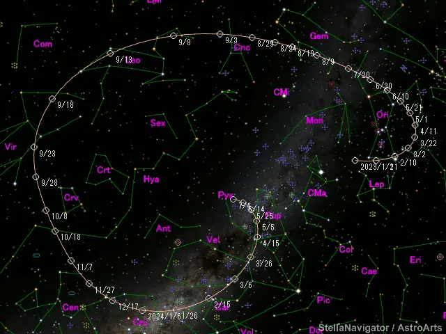 Route of Comet Nishimura 2023