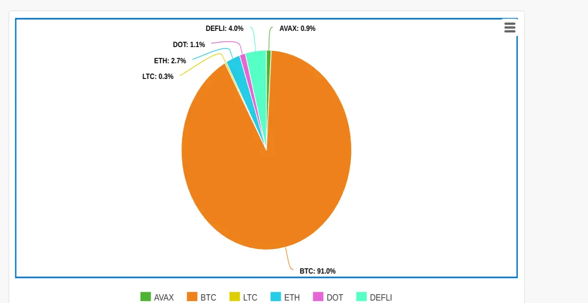 d81ed056add94bc9cd636583a768c9af1c5d426922a39ee85997b5680db6ba0d.png