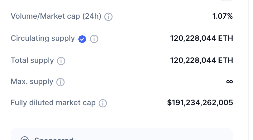 Coinmarketcap