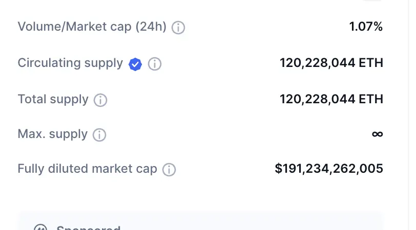 Coinmarketcap